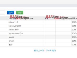 軟件售后問題登記管理系統(tǒng)源碼解析 網(wǎng)絡(luò)技術(shù)服務(wù)的核心支撐
